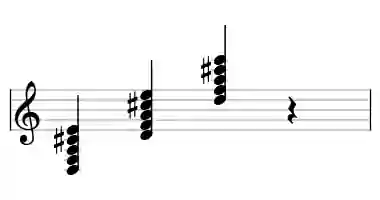 Sheet music of D mM9 in three octaves